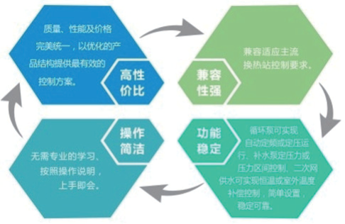 公司簡介