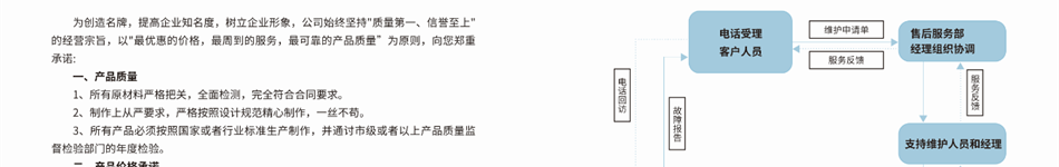 山東萬(wàn)昌舜環(huán)保科技有限公司